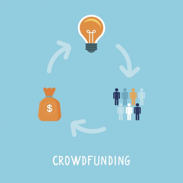 Crowdfunder Project